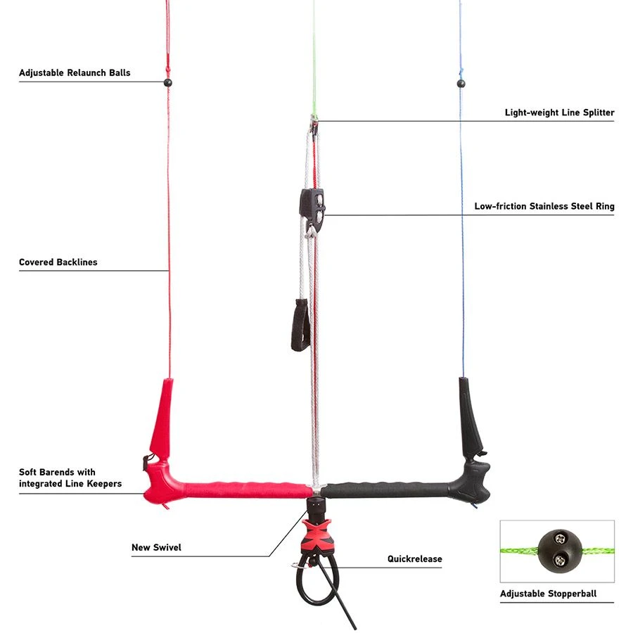 HQ4 One Bar - Control System Discounts Apply ! 3 HQ4 One Bar - Control System Discounts Apply !