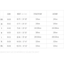 2023 Mystic Marshall Seat Harness With Ace Spreader Bar Discounts Apply ! -Surfing Sale mystic 2023 marshall seat harness 4