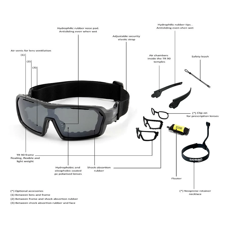 Ocean Chameleon Kiteboarding Water Shades - Matte Black W/Blue Revo Lense Discounts Apply ! 5 Ocean Chameleon Kiteboarding Water Shades - Matte Black W/Blue Revo Lense Discounts Apply ! - Image 3